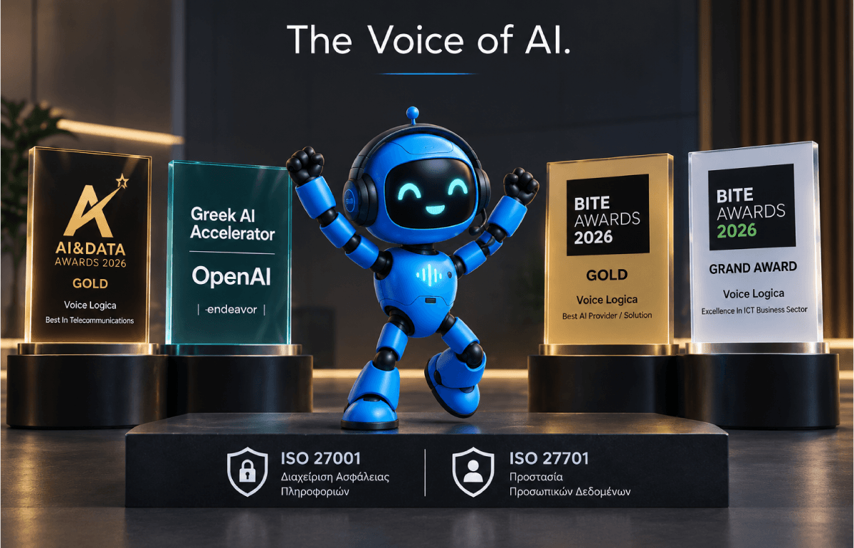 Η μασκότ της Voice Logica με τις διακρίσεις της εταιρείας και τα Gold και Grand Award των BITE Awards 2026