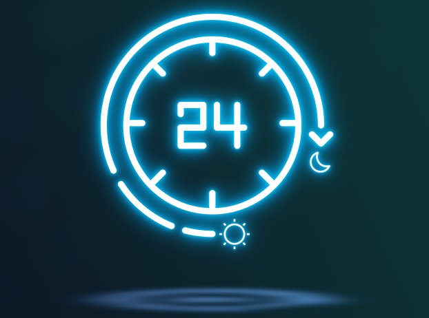 1. 24/7 Availability – Always-On Customer Service