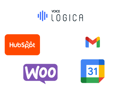 Επιλεγμένα integrations